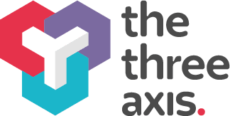 the three axis